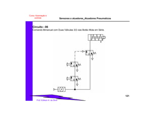 Sensores e atuadores_Atuadores Pneumaticos
121
Prof. Edilson A. da Silva
Curso: Automação e
controle
Circuito - 06
Comando Bimanual com Duas Válvulas 3/2 vias Botão Mola em Série.
 