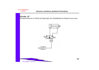Sensores e atuadores_Atuadores Pneumaticos
122
Prof. Edilson A. da Silva
Curso: Automação e
controle
Circuito - 07
Comando Direto de um Cilindro de Dupla Ação, sem Possibilidade de Parada em seu Curso.
 