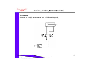 Sensores e atuadores_Atuadores Pneumaticos
123
Prof. Edilson A. da Silva
Curso: Automação e
controle
Circuito - 08
Comandar um Cilindro de Dupla Ação com Paradas Intermediárias.
 