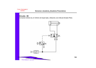 Sensores e atuadores_Atuadores Pneumaticos
124
Prof. Edilson A. da Silva
Curso: Automação e
controle
Circuito - 09
Comando Indireto de um Cilindro de Dupla Ação, Utilizando uma Válvula Simples Piloto.
 
