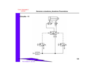 Sensores e atuadores_Atuadores Pneumaticos
126
Prof. Edilson A. da Silva
Curso: Automação e
controle
Circuito - 11
 