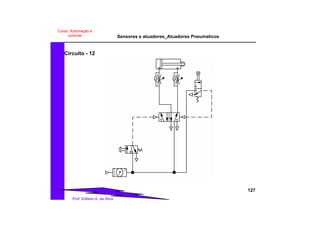 Sensores e atuadores_Atuadores Pneumaticos
127
Prof. Edilson A. da Silva
Curso: Automação e
controle
Circuito - 12
 