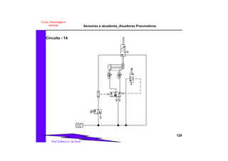 Sensores e atuadores_Atuadores Pneumaticos
129
Prof. Edilson A. da Silva
Curso: Automação e
controle
Circuito - 14
 