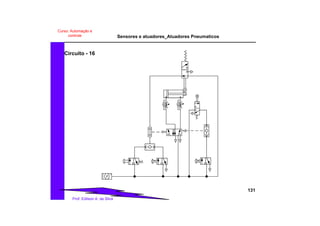 Sensores e atuadores_Atuadores Pneumaticos
131
Prof. Edilson A. da Silva
Curso: Automação e
controle
Circuito - 16
 