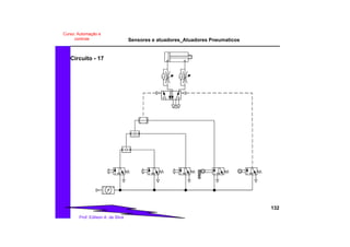 Sensores e atuadores_Atuadores Pneumaticos
132
Prof. Edilson A. da Silva
Curso: Automação e
controle
Circuito - 17
 