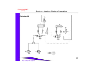 Sensores e atuadores_Atuadores Pneumaticos
137
Prof. Edilson A. da Silva
Curso: Automação e
controle
Circuito - 22
A
B
 