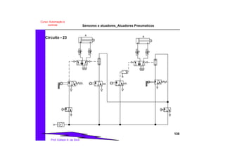 Sensores e atuadores_Atuadores Pneumaticos
138
Prof. Edilson A. da Silva
Curso: Automação e
controle
Circuito - 23
A
B
 
