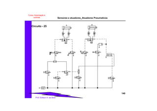 Sensores e atuadores_Atuadores Pneumaticos
140
Prof. Edilson A. da Silva
Curso: Automação e
controle
Circuito - 25 A B
 