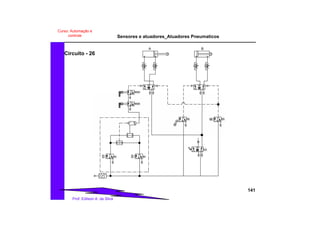 Sensores e atuadores_Atuadores Pneumaticos
141
Prof. Edilson A. da Silva
Curso: Automação e
controle
Circuito - 26
A B
 