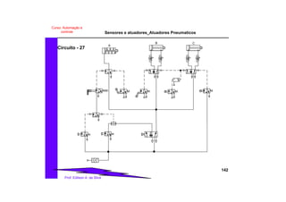 Sensores e atuadores_Atuadores Pneumaticos
142
Prof. Edilson A. da Silva
Curso: Automação e
controle
Circuito - 27
A
B C
 