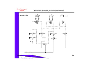 Sensores e atuadores_Atuadores Pneumaticos
144
Prof. Edilson A. da Silva
Curso: Automação e
controle
Circuito - 29
A B C
 