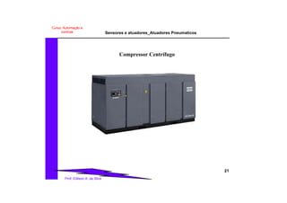 Sensores e atuadores_Atuadores Pneumaticos
21
Prof. Edilson A. da Silva
Curso: Automação e
controle
Compressor Centrífugo
 