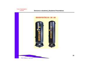 Sensores e atuadores_Atuadores Pneumaticos
25
Prof. Edilson A. da Silva
Curso: Automação e
controle
 