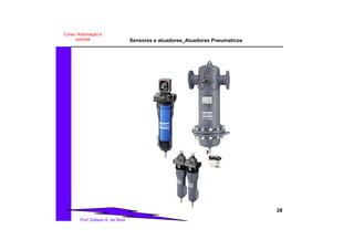 Sensores e atuadores_Atuadores Pneumaticos
28
Prof. Edilson A. da Silva
Curso: Automação e
controle
Filtros
 