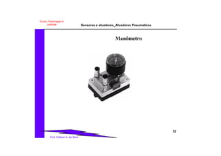 Sensores e atuadores_Atuadores Pneumaticos
32
Prof. Edilson A. da Silva
Curso: Automação e
controle
Manômetro
 
