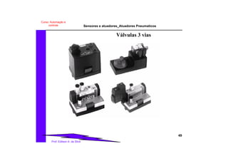 Sensores e atuadores_Atuadores Pneumaticos
49
Prof. Edilson A. da Silva
Curso: Automação e
controle
Válvulas 3 vias
 