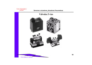 Sensores e atuadores_Atuadores Pneumaticos
58
Prof. Edilson A. da Silva
Curso: Automação e
controle
Válvulas 5 vias
 