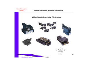 Sensores e atuadores_Atuadores Pneumaticos
62
Prof. Edilson A. da Silva
Curso: Automação e
controle
Válvulas de Controle Direcional
5 31
4 2
14 12
Simbologia
 