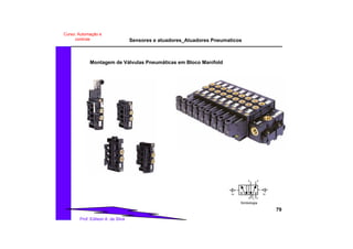 Sensores e atuadores_Atuadores Pneumaticos
79
Prof. Edilson A. da Silva
Curso: Automação e
controle
Montagem de Válvulas Pneumáticas em Bloco Manifold
Simbologia
35
4 2
1
14 12
 
