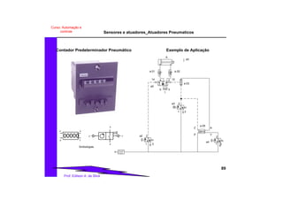 Sensores e atuadores_Atuadores Pneumaticos
89
Prof. Edilson A. da Silva
Curso: Automação e
controle
Contador Predeterminador Pneumático
YZ
P
A
00000
Y
Z
P
A
Simbologias
Exemplo de Aplicação
A
1
2
3
a3
a0
1214
5
4
1
2
3
a3
1
2
3
a2
1
2
3
a4
Y
A
P
Z
a.01 a.02
a.03
a.05
 