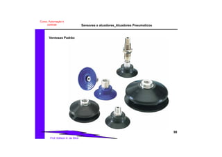 Sensores e atuadores_Atuadores Pneumaticos
98
Prof. Edilson A. da Silva
Curso: Automação e
controle
Ventosas Padrão
 