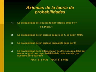 Axiomas de la teoría de
probabilidades
1. La probabilidad sólo puede tomar valores entre 0 y 1
0 ≤ P(a) ≤ 1
2. La probabilidad de un suceso seguro es 1, es decir, 100%
3. La probabilidad de un suceso imposible debe ser 0
4. La probabilidad de la intersección de dos sucesos debe ser
menor o igual que la probabilidad de cada uno de l,os
sucesos por separado
P(A ∩ B) ≤ P(A) P(A ∩ B) ≤ P(B)
 