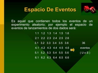 Espacio De Eventos
Es aquel que contienen todos los eventos de un
experimento aleatorio; por ejemplo el espacio de
eventos de lanzamientos de dos dados será:
1.1 1.2 1.3 1.4 1.5 1.6
2.1 2.2 2.3 2.4 2.5 2.6
3.1 3.2 3.3 3.4 3.5 3.6 36
4.1 4.2 4.3 4.4 4.5 4.6 eventos
5.1 5.2 5.3 5.4 5.5 5.6 ( U o S )
6.1 6.2 6.3 6.4 6.5 6.6
 