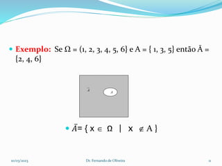  Exemplo: Se Ω = (1, 2, 3, 4, 5, 6} e A = { 1, 3, 5} então Ā =
{2, 4, 6}
 𝐴= { x  Ω | x  A }
A
A
10/03/2023 Dr. Fernando de Oliveira 11
 