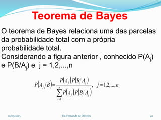 Teorema de Bayes
O teorema de Bayes relaciona uma das parcelas
da probabilidade total com a própria
probabilidade total.
Considerando a figura anterior , conhecido P(Aj)
e P(B/Aj) e j = 1,2,...,n
10/03/2023 Dr. Fernando de Oliveira 40
     
   
n
j
A
B
P
A
P
A
B
P
A
P
B
A
P
j
n
i
j
j
j
j ,...,
2
,
1
,
.
.
1




 
