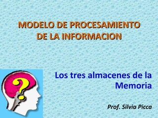 MODELO DE PROCESAMIENTOMODELO DE PROCESAMIENTO
DE LA INFORMACIONDE LA INFORMACION
Los tres almacenes de la
Memoria
Prof. Silvia Picca
 