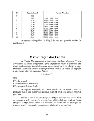 Teoria De ProduçãO