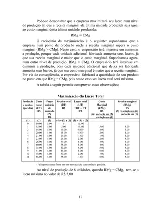 Teoria De ProduçãO