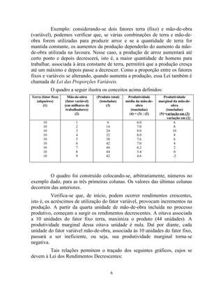 Teoria De ProduçãO