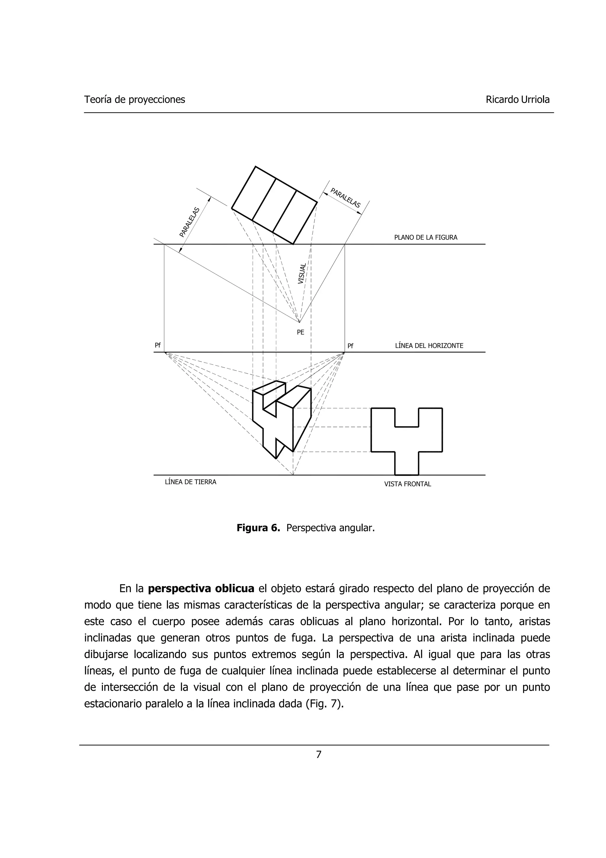 Teoria de proyecciones | PDF