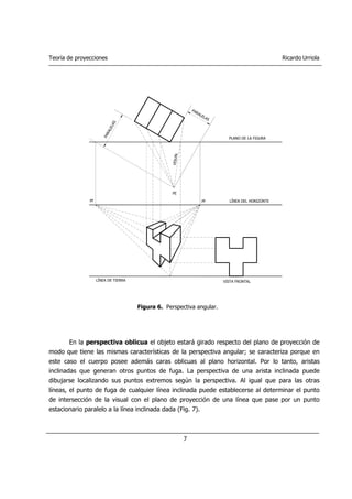 Teoría de proyecciones Ricardo Urriola
7
Figura 6. Perspectiva angular.
En la perspectiva oblicua el objeto estará girado respecto del plano de proyección de
modo que tiene las mismas características de la perspectiva angular; se caracteriza porque en
este caso el cuerpo posee además caras oblicuas al plano horizontal. Por lo tanto, aristas
inclinadas que generan otros puntos de fuga. La perspectiva de una arista inclinada puede
dibujarse localizando sus puntos extremos según la perspectiva. Al igual que para las otras
líneas, el punto de fuga de cualquier línea inclinada puede establecerse al determinar el punto
de intersección de la visual con el plano de proyección de una línea que pase por un punto
estacionario paralelo a la línea inclinada dada (Fig. 7).
PLANO DE LA FIGURA
LÍNEA DEL HORIZONTEPf
PE
LÍNEA DE TIERRA
Pf
VISTA FRONTAL
VISUAL
PARALELAS
PARALELAS
 