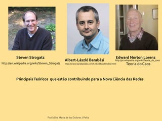Steven Strogatz                                                                        Edward Norton Lorenz
                                                 Albert-László Barabási                         http://pt.wikipedia.org/wiki/Teoria_do_caos
http://en.wikipedia.org/wiki/Steven_Strogatz     http://www.barabasilab.com/LinkedBook/index.html         Teoria do Caos


          Principais Teóricos que estão contribuindo para a Nova Ciência das Redes




                                  Profa Dra Maria de los Dolores J Peña
 