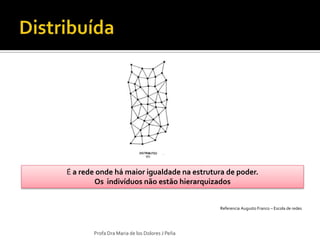 Estrutura de poder




É a rede onde há maior igualdade na estrutura de poder.
        Os indivíduos não estão hierarquizados


                                               Referencia Augusto Franco – Escola de redes




       Profa Dra Maria de los Dolores J Peña
 