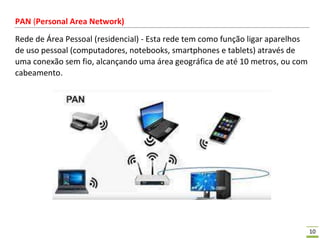 10
PAN (Personal Area Network)
Rede de Área Pessoal (residencial) - Esta rede tem como função ligar aparelhos
de uso pessoal (computadores, notebooks, smartphones e tablets) através de
uma conexão sem fio, alcançando uma área geográfica de até 10 metros, ou com
cabeamento.
 