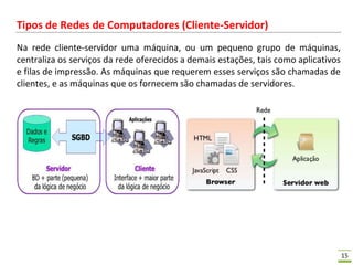 15
Tipos de Redes de Computadores (Cliente-Servidor)
Na rede cliente-servidor uma máquina, ou um pequeno grupo de máquinas,
centraliza os serviços da rede oferecidos a demais estações, tais como aplicativos
e filas de impressão. As máquinas que requerem esses serviços são chamadas de
clientes, e as máquinas que os fornecem são chamadas de servidores.
 