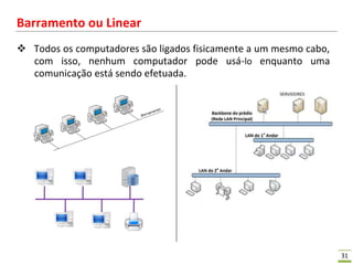 31
Barramento ou Linear
 Todos os computadores são ligados fisicamente a um mesmo cabo,
com isso, nenhum computador pode usá-lo enquanto uma
comunicação está sendo efetuada.
 