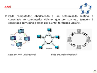 33
Anel
 Cada computador, obedecendo a um determinado sentido, é
conectado ao computador vizinho, que por sua vez, também é
conectado ao vizinho e assim por diante, formando um anel.
Rede em Anel Unidirecional Rede em Anel Bidirecional
 