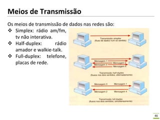 46
Meios de Transmissão
Os meios de transmissão de dados nas redes são:
 Simplex: rádio am/fm,
tv não interativa.
 Half-duplex: rádio
amador e walkie-talk.
 Full-duplex: telefone,
placas de rede.
 