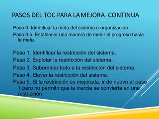 PASOS DEL TOC PARA LAMEJORA CONTINUA
Paso 0. Identificar la meta del sistema u organización.
Paso 0.5. Establecer una manera de medir el progreso hacia
la meta.
Paso 1. Identificar la restricción del sistema.
Paso 2. Explotar la restricción del sistema.
Paso 3. Subordinar todo a la restricción del sistema.
Paso 4. Elevar la restricción del sistema.
Paso 5. Si la restricción es mejorada, ir de nuevo al paso
1 pero no permitir que la inercia se convierta en una
restricción.
 