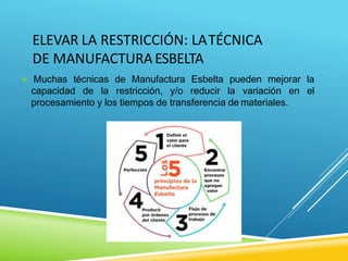 ELEVAR LA RESTRICCIÓN: LATÉCNICA
DE MANUFACTURAESBELTA
 Muchas técnicas de Manufactura Esbelta pueden mejorar la
capacidad de la restricción, y/o reducir la variación en el
procesamiento y los tiempos de transferencia de materiales.
 