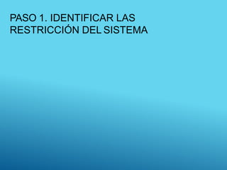 PASO 1. IDENTIFICAR LAS
RESTRICCIÓN DEL SISTEMA
 