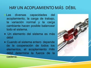 HAY UN ACOPLAMIENTO MÁS DÉBIL
Las diversas capacidades del
acoplamiento, la carga de trabajo,
la variación normal y la carga
cambiante hacen posible balancear
todo el sistema.
 Un elemento del sistema es más
débil
 Cuando el sistema entero depende
elementos, el acoplamiento
de la cooperación de todos los
más
débil determina la fuerza de la
cadena.
 