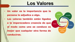 Los Valores
• Un valor es la importancia que la
persona le adjudica a algo.
• Los valores también están ligados
a la imperecedera creencia de que
el modo como uno se conduce es
mejor que cualquier otra forma de
conducirse.
 