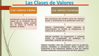 Los valores vitales
contribuyen a que el hombre se
realice en su condición de un
ser biológico; estos pueden
ser: la salud, la fuerza, la
agilidad, el placer
Los valores humanos
Son exclusivos del hombre como ser histórico
social, y contribuyen a su perfección como tal
Valores intelectuales: están referidos al
conocimiento, la verdad, la inteligencia, el
cultivo de la ciencia, etc.
Valores sociales: la cooperación y cohesión
social, la prosperidad, el prestigio, la
autoridad, vocación de servicios
Valores morales: Son las virtudes como la prudencia,
justicia, fortaleza y templanza. Estos valores son
superiores a los anteriores debido a que los valores
morales dependen exclusivamente del libre albedrío.
Las Clases de Valores
 