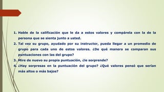 1. Hable de la calificación que le da a estos valores y compárela con la de la
persona que se sienta junto a usted.
2. Tal vez su grupo, ayudado por su instructor, pueda llegar a un promedio de
grupo para cada uno de estos valores. ¿De qué manera se comparan sus
puntuaciones con las del grupo?
3. Mire de nuevo su propia puntuación, ¿le sorprende?
4. ¿Hay sorpresas en la puntuación del grupo? ¿Qué valores pensó que serían
más altos o más bajos?
 