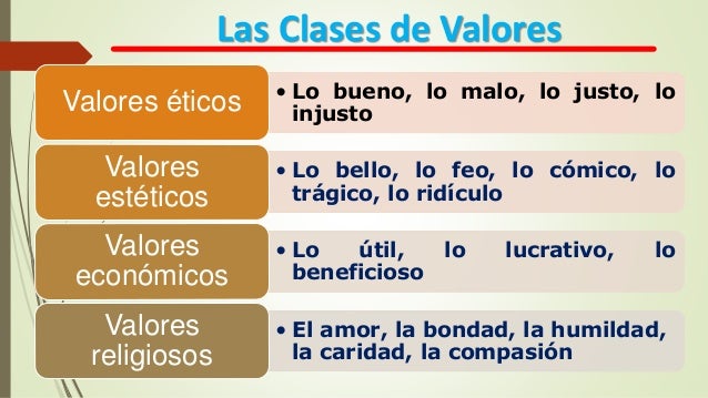 Imagenes De Valores Economicos Esteticos Culturales Y Eticos
